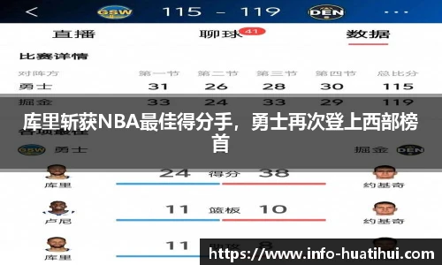 库里斩获NBA最佳得分手，勇士再次登上西部榜首