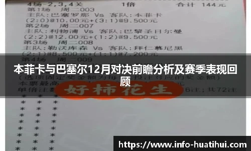 本菲卡与巴塞尔12月对决前瞻分析及赛季表现回顾