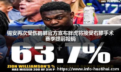 锡安再次受伤鹈鹕官方宣布胖虎将接受右膝手术赛季提前报销