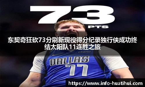 东契奇狂砍73分刷新现役得分纪录独行侠成功终结太阳队11连胜之旅